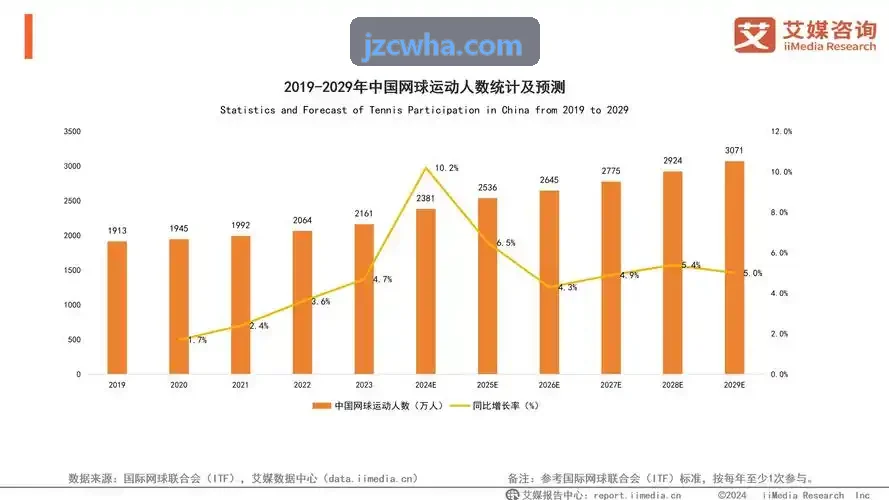 凯时K8入口软硬件技术参数与多终端拓扑